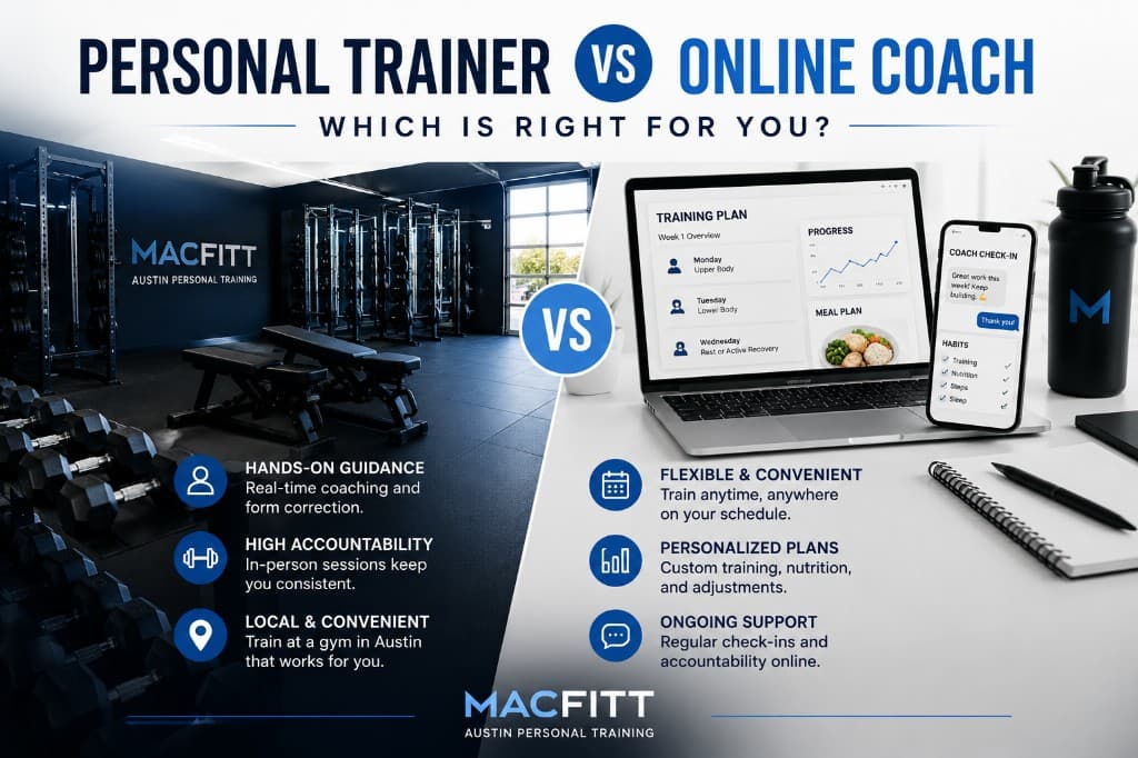 Personal trainer vs online coach comparison — MacFitt in-person Austin training and remote coaching options